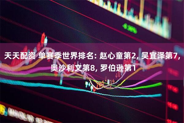 天天配资 单赛季世界排名: 赵心童第2, 吴宜泽第7, 奥沙利文第8, 罗伯逊第1